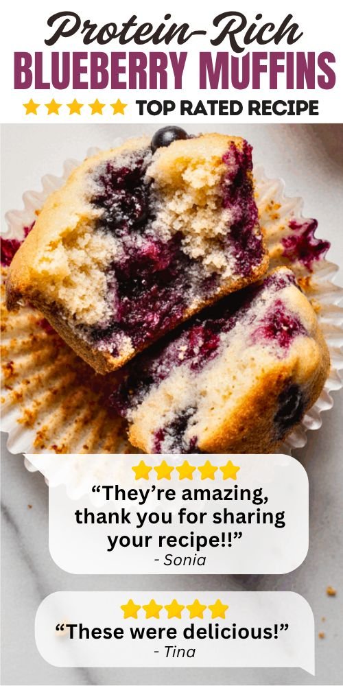 Protein Blueberry Muffins